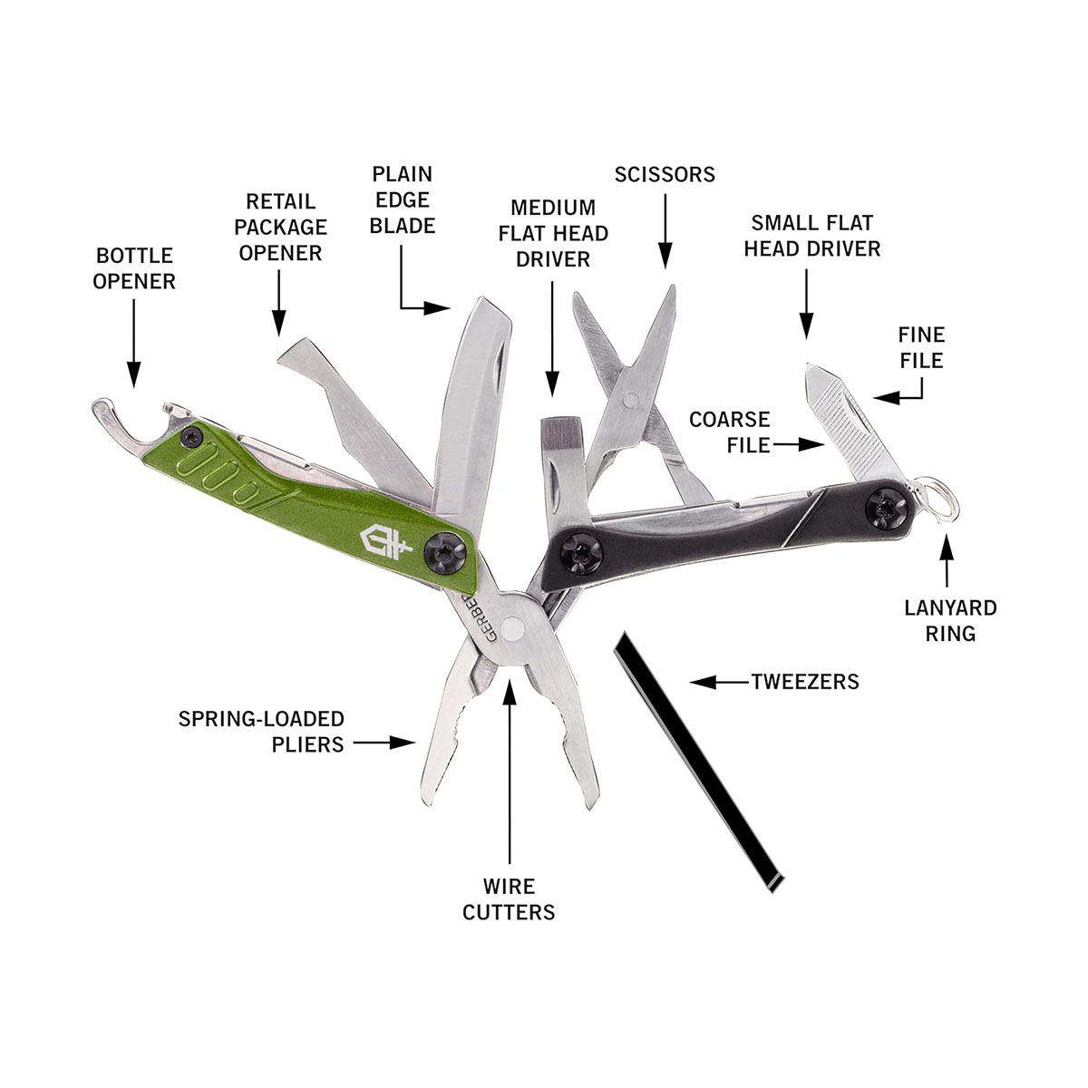 GERBER - POCKET TOOL DIME GREEN