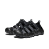 KEEN - HYPERPORT H2