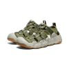 KEEN - HYPERPORT H2