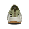 KEEN - HYPERPORT H2