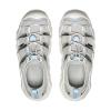 KEEN - HYPERPORT H2