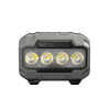NITECORE - HA23 600 LUMENS