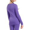 ODLO - ACTIVE WARM ECO KIDS LONG SLEEVE BASELAYER TOP
