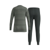 ODLO - ACTIVE WARM ECO KIDS BASELAYER SET