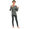 ODLO - ACTIVE WARM ECO KIDS BASELAYER SET