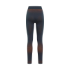 ODLO - PERFOMANCE LIGHT BASE LAYER BOTTOMS