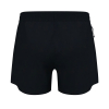 ODLO - THE ZEROWEIGHT UNLINED RUNNING SHORTS 2.0 5''