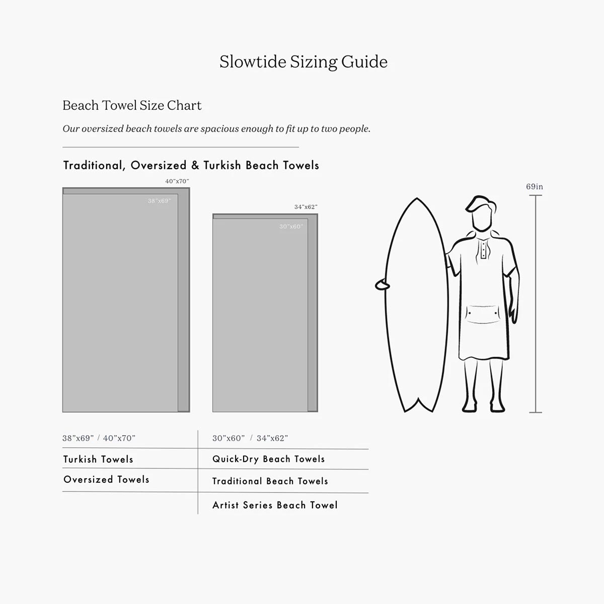 SLOWTIDE - WAX ROCKET COTTON BEACH TOWEL