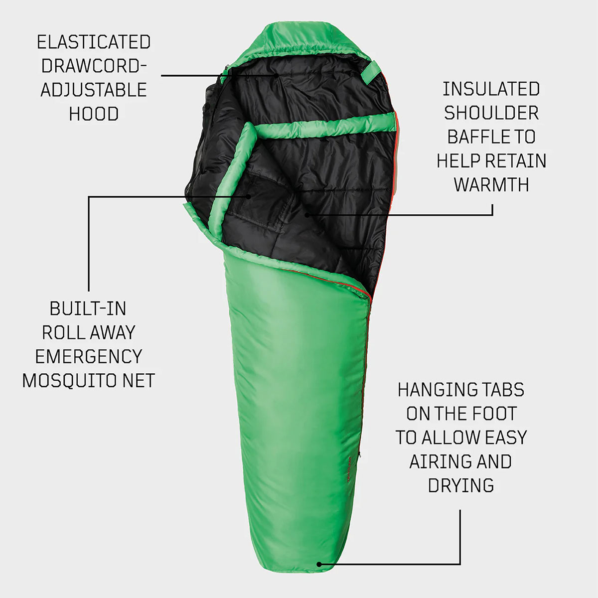 SNUGPAK - TRAVELPAK 3 (-3°C / -7°C)