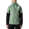 THE NORTH FACE - SUMMIT EASTWALL GORE-TEX JACKET