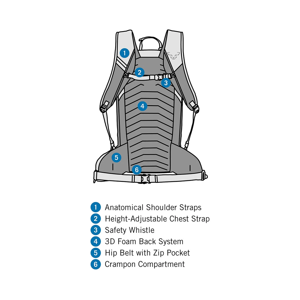 DYNAFIT - RIDGE BACKPACK 26 L